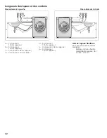 Preview for 42 page of Bosch Nexxt 700 Series Operating, Care And Installation Instructions Manual