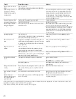 Preview for 26 page of Bosch Nexxt DLX Series Operating & Installation Instruction