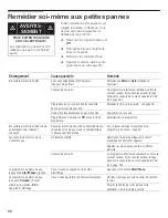 Preview for 56 page of Bosch Nexxt DLX Series Operating & Installation Instruction