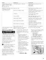 Preview for 27 page of Bosch Nexxt Premium Platinum WTMC 632SCN Operation & Care Instructions Manual