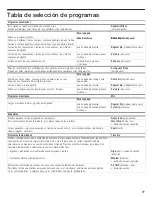 Preview for 77 page of Bosch Nexxt Premium Platinum WTMC 632SCN Operation & Care Instructions Manual