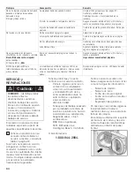 Preview for 84 page of Bosch Nexxt Premium Platinum WTMC 632SCN Operation & Care Instructions Manual