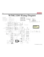 Предварительный просмотр 39 страницы Bosch Nexxt Premium WFMC6400UC Training Manual