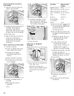 Preview for 78 page of Bosch Nexxt WTMC 3500UC Operation & Care Instructions Manual