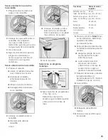 Предварительный просмотр 75 страницы Bosch Nexxt WTMC4300US Operating & Installation Instructions Manual