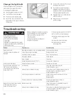 Preview for 24 page of Bosch Nexxt WTMC4500UC Operating & Installation Instructions Manual