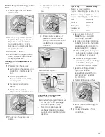 Preview for 49 page of Bosch Nexxt WTMC4500UC Operating & Installation Instructions Manual