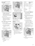 Preview for 77 page of Bosch Nexxt WTMC4500UC Operating & Installation Instructions Manual