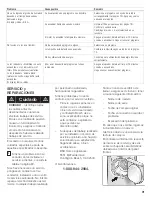 Preview for 81 page of Bosch Nexxt WTMC4500UC Operating & Installation Instructions Manual