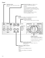 Preview for 14 page of Bosch Nexxt WTMC6500UC Installation Instructions Manual