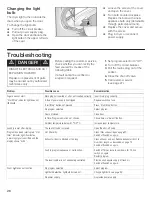 Preview for 28 page of Bosch Nexxt WTMC6500UC Installation Instructions Manual