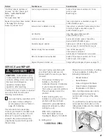 Preview for 29 page of Bosch Nexxt WTMC6500UC Installation Instructions Manual