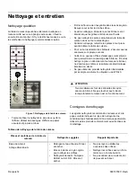 Preview for 40 page of Bosch NGM5 55UC Series Use And Care Manual