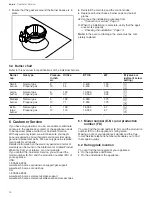 Предварительный просмотр 16 страницы Bosch NGM5058UC Installation Instructions Manual