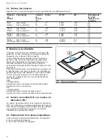 Предварительный просмотр 34 страницы Bosch NGM5058UC Installation Instructions Manual