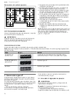 Предварительный просмотр 48 страницы Bosch NGM5058UC Installation Instructions Manual