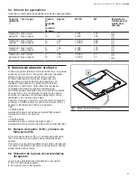 Предварительный просмотр 51 страницы Bosch NGM5058UC Installation Instructions Manual