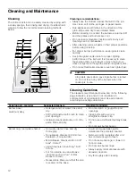 Предварительный просмотр 12 страницы Bosch NGM5456UC Use And Care Manual