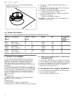 Предварительный просмотр 32 страницы Bosch NGM5458UC Installation Instructions Manual