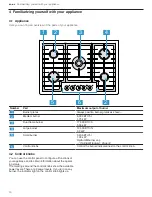 Preview for 10 page of Bosch NGM8048UC Use And Care Manual