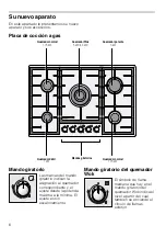 Предварительный просмотр 6 страницы Bosch NGM8055UC Instruction Manual