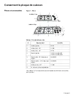 Предварительный просмотр 21 страницы Bosch NGP Series Use And Care Manual