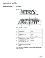 Предварительный просмотр 35 страницы Bosch NGP Series Use And Care Manual