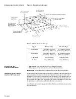 Preview for 14 page of Bosch NGP732UC Installation Manual