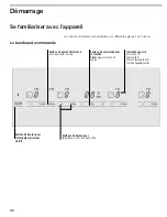 Предварительный просмотр 42 страницы Bosch NIT3065UC Use And Care Manual