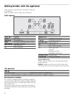 Предварительный просмотр 10 страницы Bosch NIT5066UC Use And Care Manual