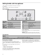 Preview for 10 page of Bosch NIT5068UC Use And Care Manual