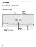 Preview for 42 page of Bosch NIT5665UC - Strips 500 36" Induction Cooktop Use And Care Manual