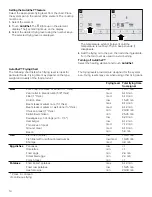 Предварительный просмотр 14 страницы Bosch NIT5666UC Use And Care Manual