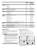 Предварительный просмотр 36 страницы Bosch NIT5666UC Use And Care Manual