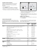 Предварительный просмотр 57 страницы Bosch NIT5666UC Use And Care Manual