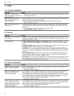 Preview for 28 page of Bosch NIT8060SUC User Manual