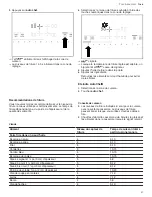 Preview for 47 page of Bosch NIT8060SUC User Manual