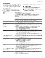 Preview for 59 page of Bosch NIT8060SUC User Manual