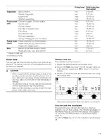 Preview for 15 page of Bosch NIT8066SUC Use And Care Manual