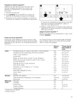 Предварительный просмотр 57 страницы Bosch NIT8066SUC Use And Care Manual