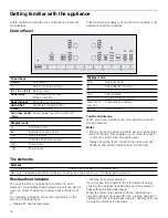 Предварительный просмотр 10 страницы Bosch NIT8068SUC Use And Care Manual