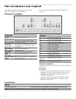 Предварительный просмотр 34 страницы Bosch NIT8068SUC Use And Care Manual