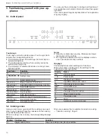 Предварительный просмотр 10 страницы Bosch NIT8660SUC User Manual