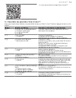 Предварительный просмотр 51 страницы Bosch NIT8660SUC User Manual