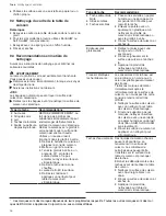 Предварительный просмотр 56 страницы Bosch NIT8660SUC User Manual