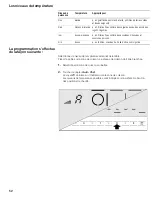 Предварительный просмотр 52 страницы Bosch NIT8665UC Use And Care Manual