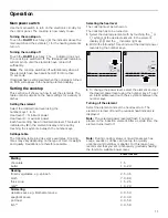 Предварительный просмотр 11 страницы Bosch NITP066SUC Use And Care Manual