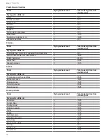 Preview for 18 page of Bosch NITP660SUC User Manual