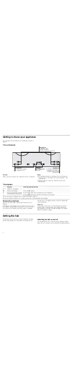 Preview for 4 page of Bosch NKC8..T Series Instruction Manual