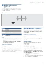 Preview for 5 page of Bosch NKE6 BA1 Series Instruction Manual